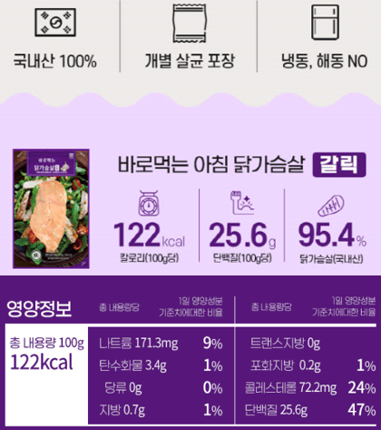 Achim 韓國室溫保管 - 健康即食雞胸肉 - 蒜香 100g Achim 100g
